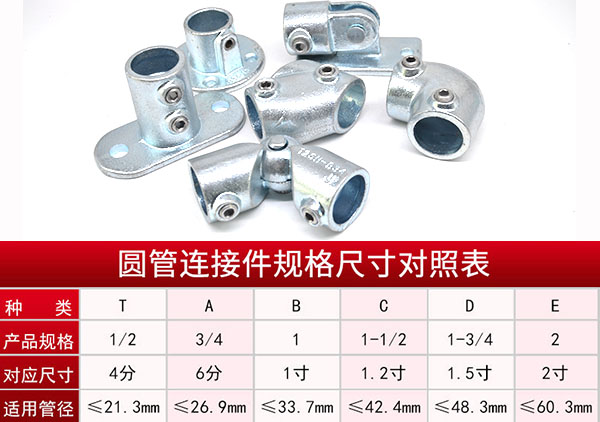 圆管连接件规格型号解析 - 连接件选购必备知识