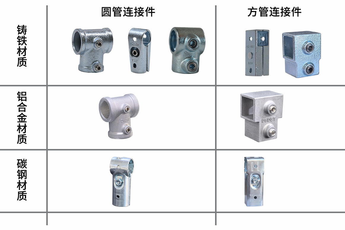 圆管连接件.jpg